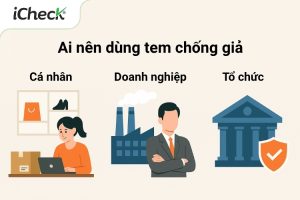 Ai nên dùng tem chống giả: cá nhân, doanh nghiệp hay tổ chức
