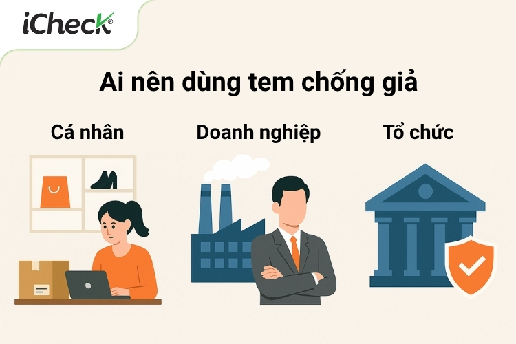 Ai nên dùng tem chống giả: cá nhân, doanh nghiệp hay tổ chức