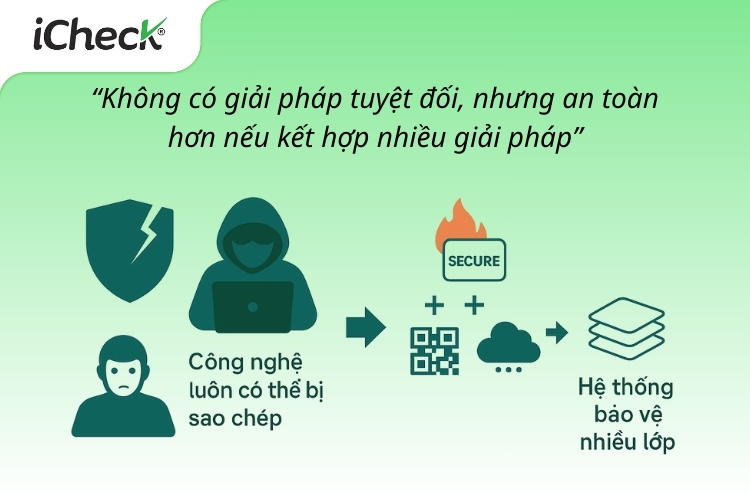 Kết hợp tem nhiệt với các giải pháp khác mã QR Code, SMS,… để tăng bảo mật