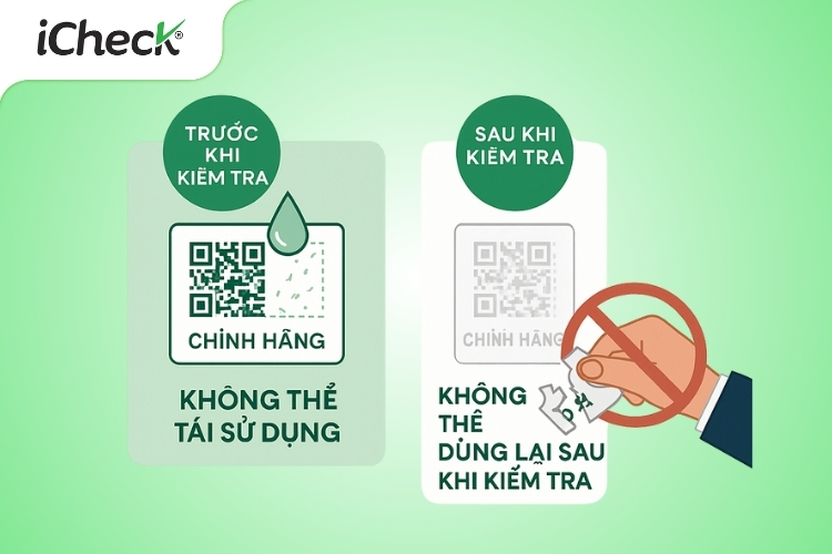 Tem chống giả công nghệ nước không thể tái sử dụng