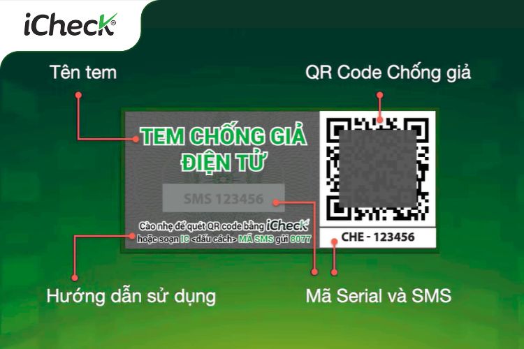 Ảnh minh họa một mẫu tem SMS phủ cào với mã số xác thực