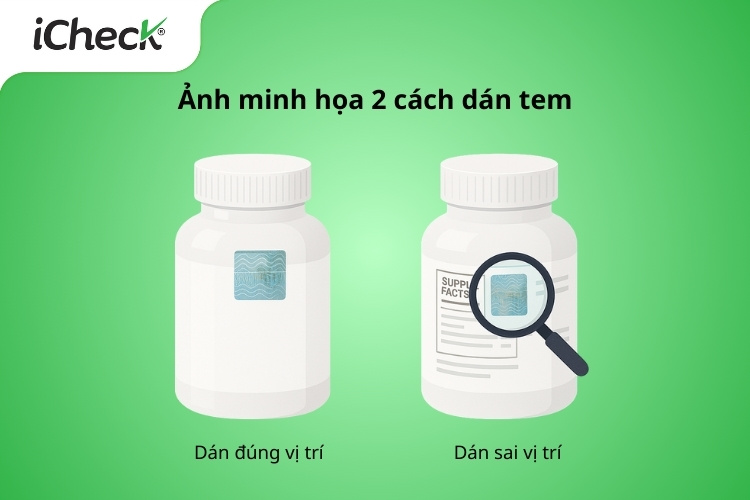 Ảnh minh họa: So sánh hai cách dán tem trên sản phẩm