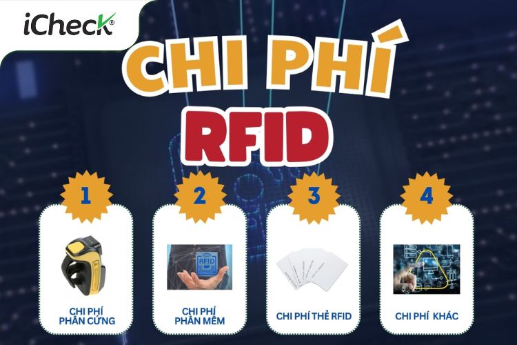 Chi phí RFID cao là thách thức khi áp dụng tem chống hàng giả